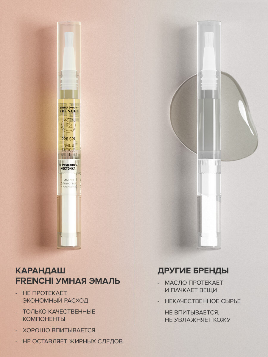 Средства Для Кутикулы Набор масел для ногтей FRENCHI "Умная Эмаль", с персиковой косточкой, 4 мл
