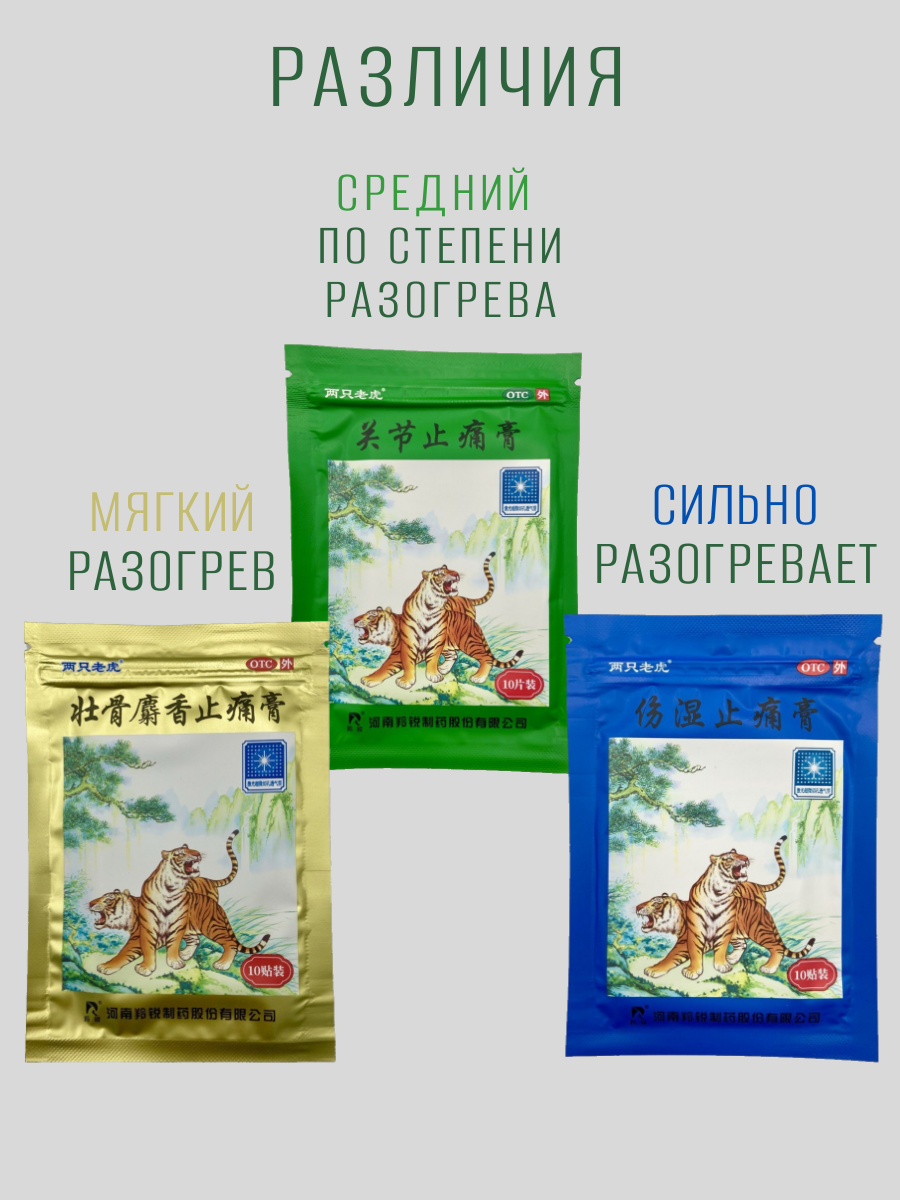 Изображение Пластырь обезболивающий разогревающий Золотой тигр, 30 шт, Чжуан Гу Шэ Сян Гао, 30шт, Синофарм