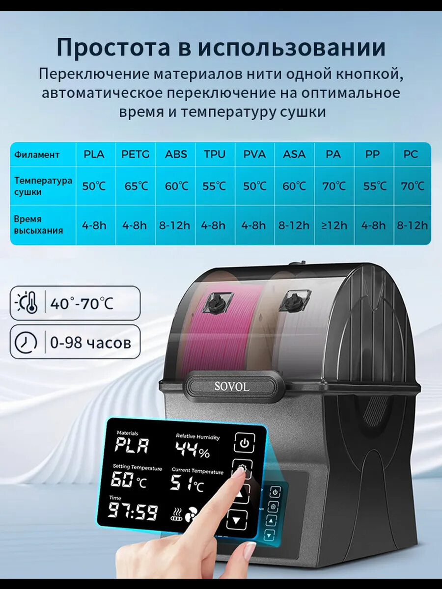 Камера сушильная для филамента Sovol SH02 для 2-х катушек для 3D-принтера — фото 1