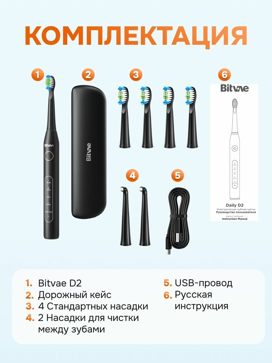 Электрическая зубная щетка Bitvae D2 Daily Toothbrush + Case (D2 + Case)  GLOBAL Black