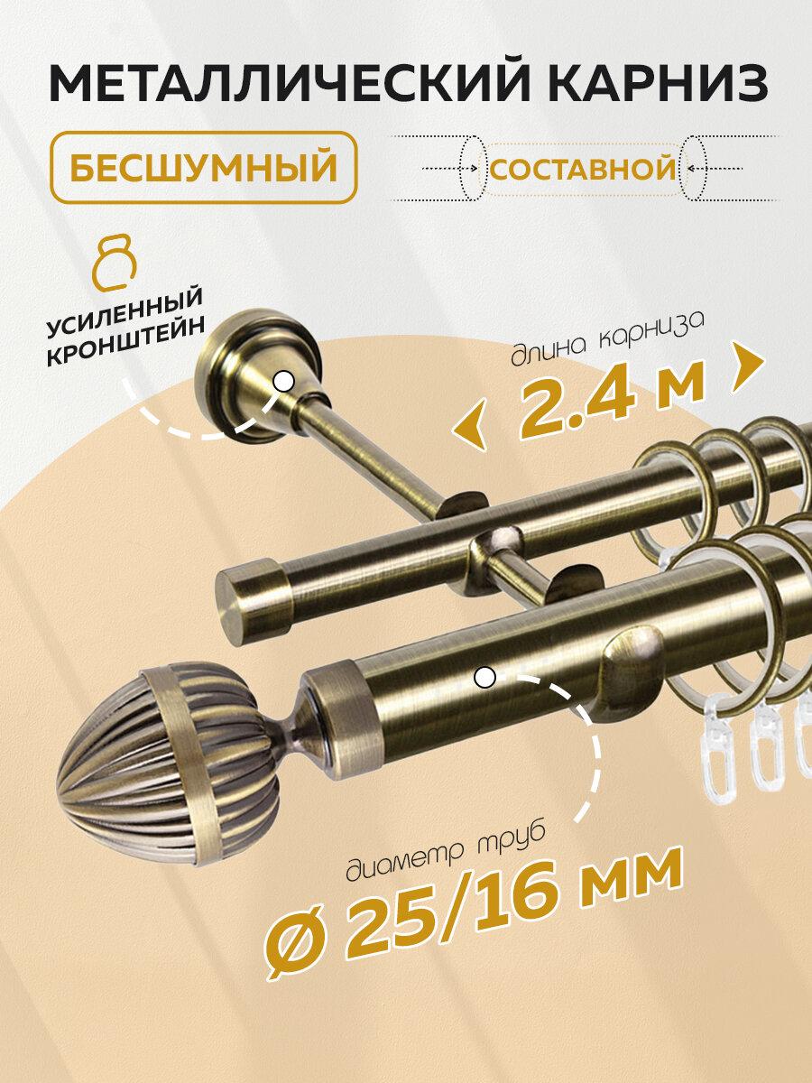 Карниз для штор 2-х рядный Mirtex 240x25, 16