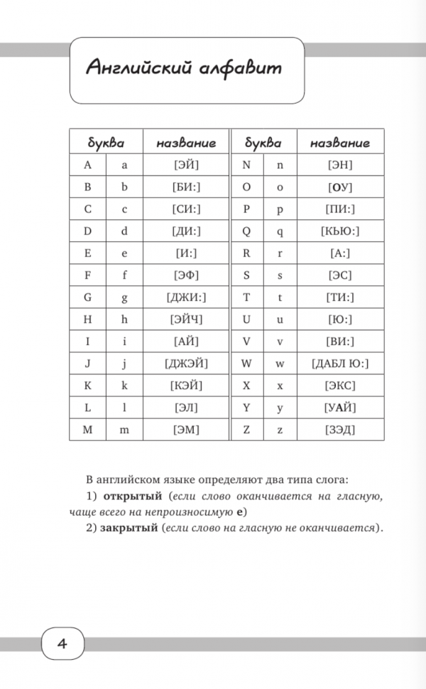 Английский язык: максимум знаний за минимум времени - фото №4