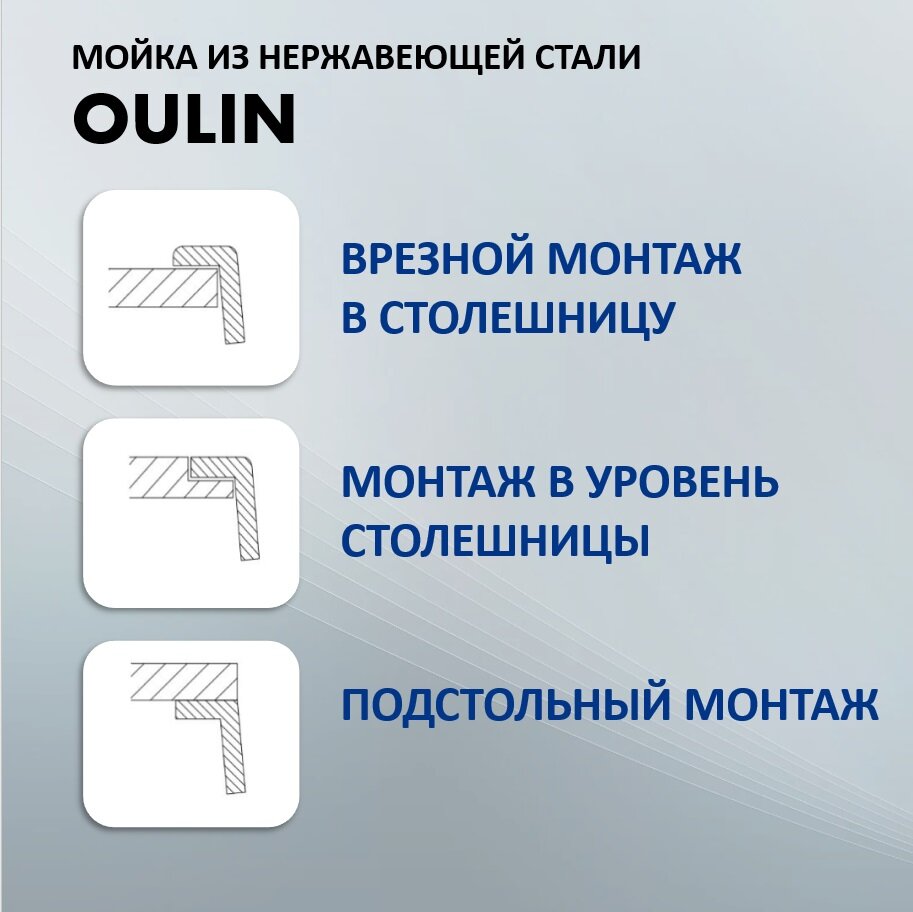 Мойка кухонная Oulin - фото №7