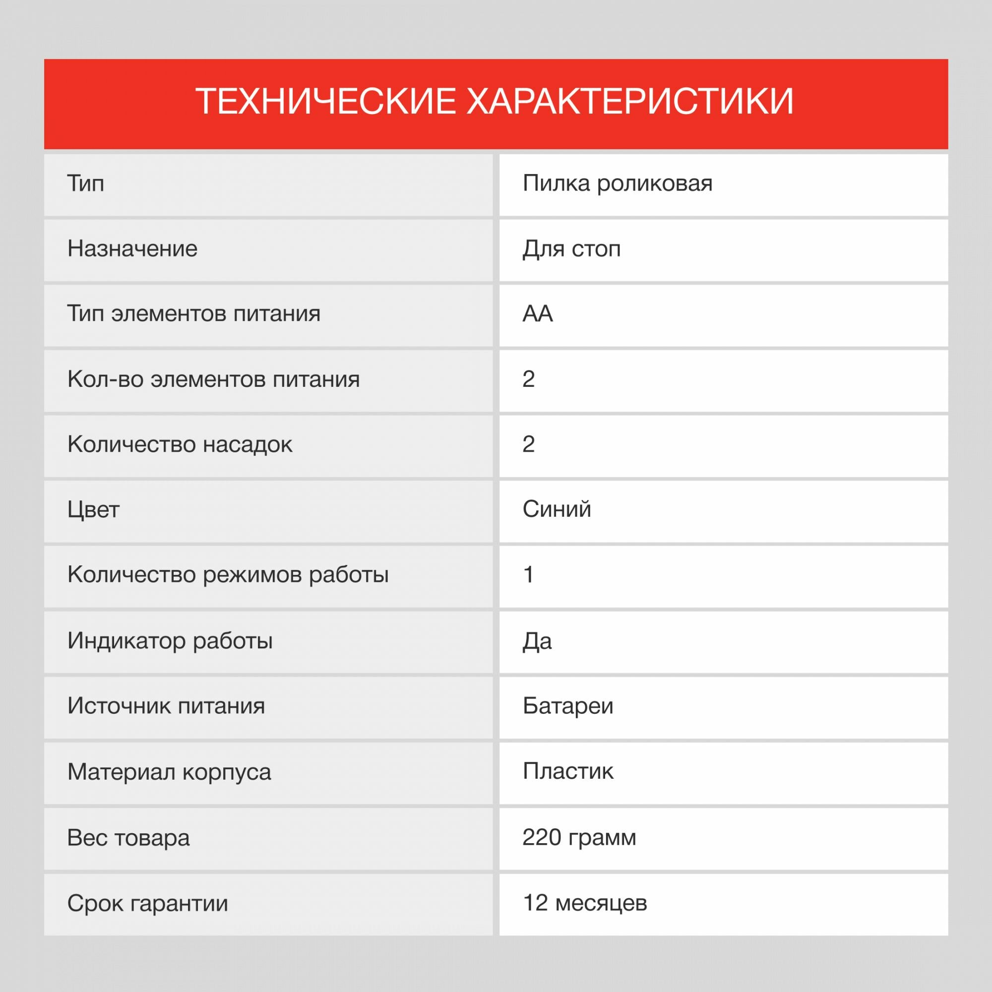 Пилка роликовая STARWIND , синий - фото №13