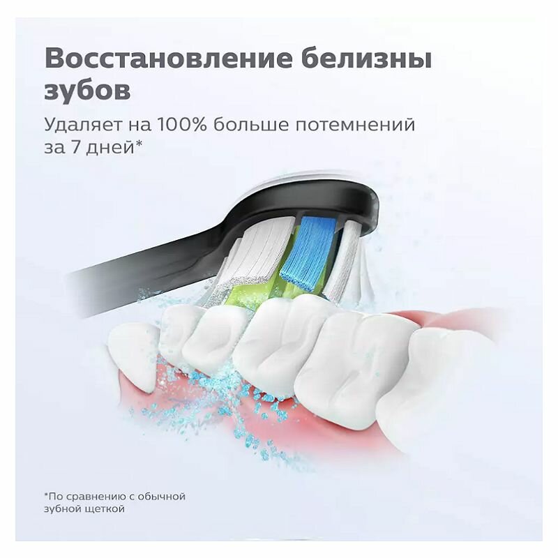 Насадки для электрической зубной щетки Philips Sonicare W2 Optimal White HX6064/11, для осветления зубной эмали, 4 шт — фото 1