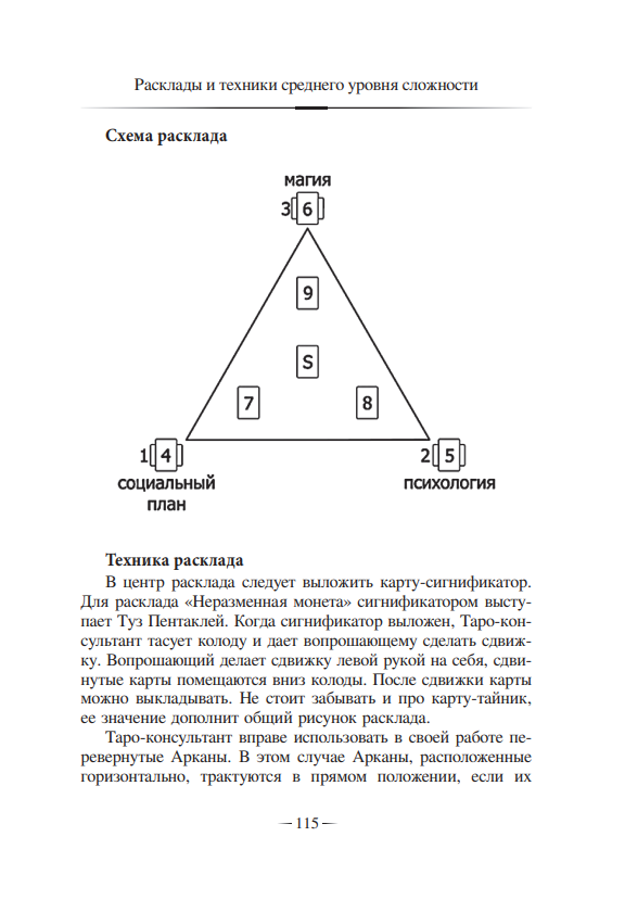 Золотая книга раскладов (Гришин А.) - фото №3