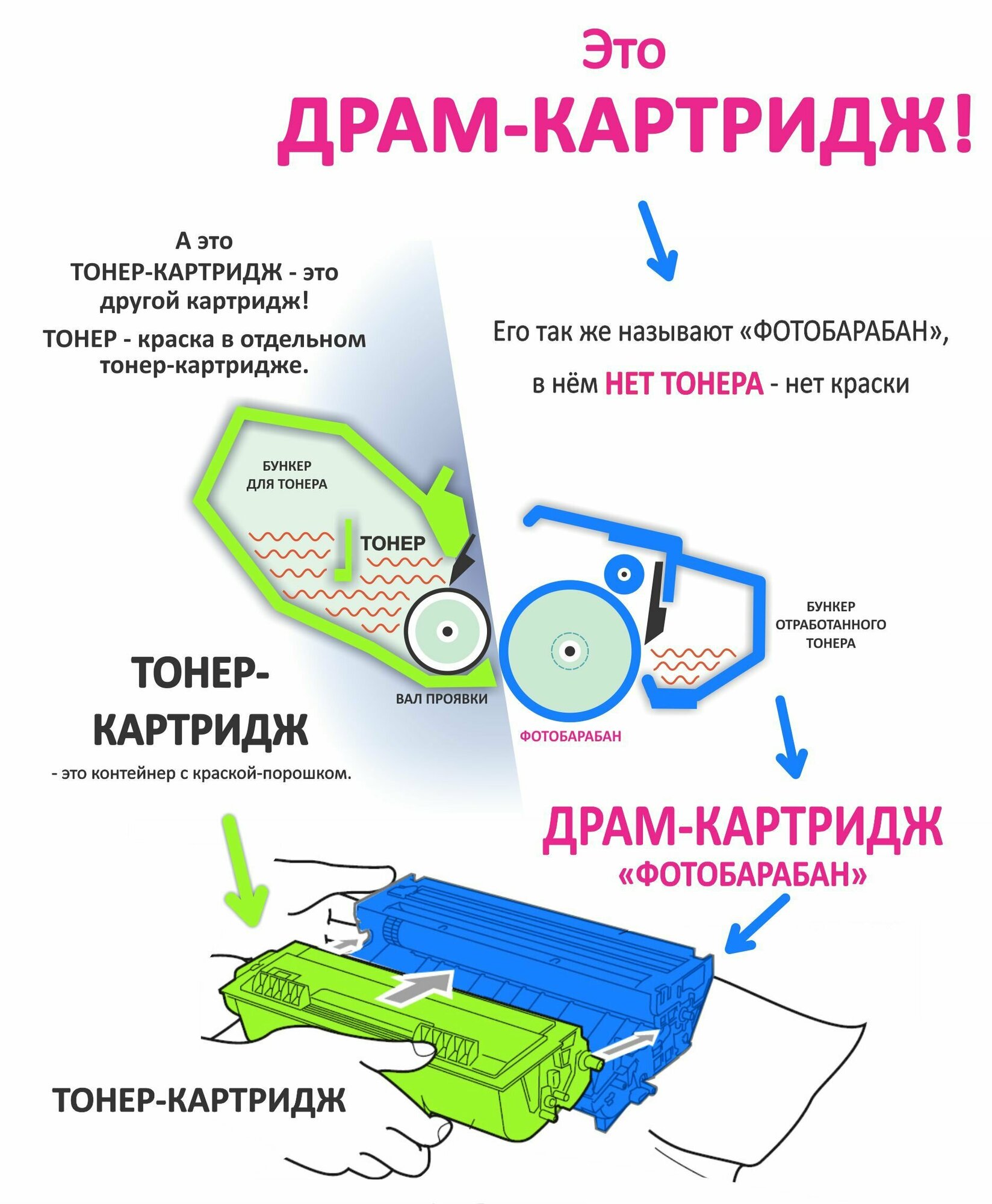 картридж Sakura KXFAD93A - фото №10