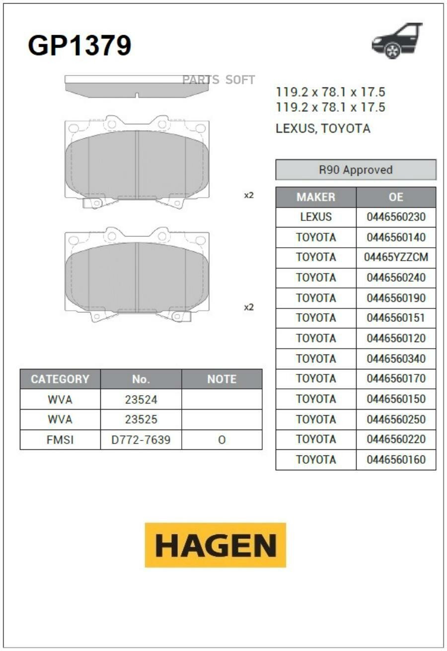 SANGSIN BRAKE GP1379 Колодки тормозные дисковые