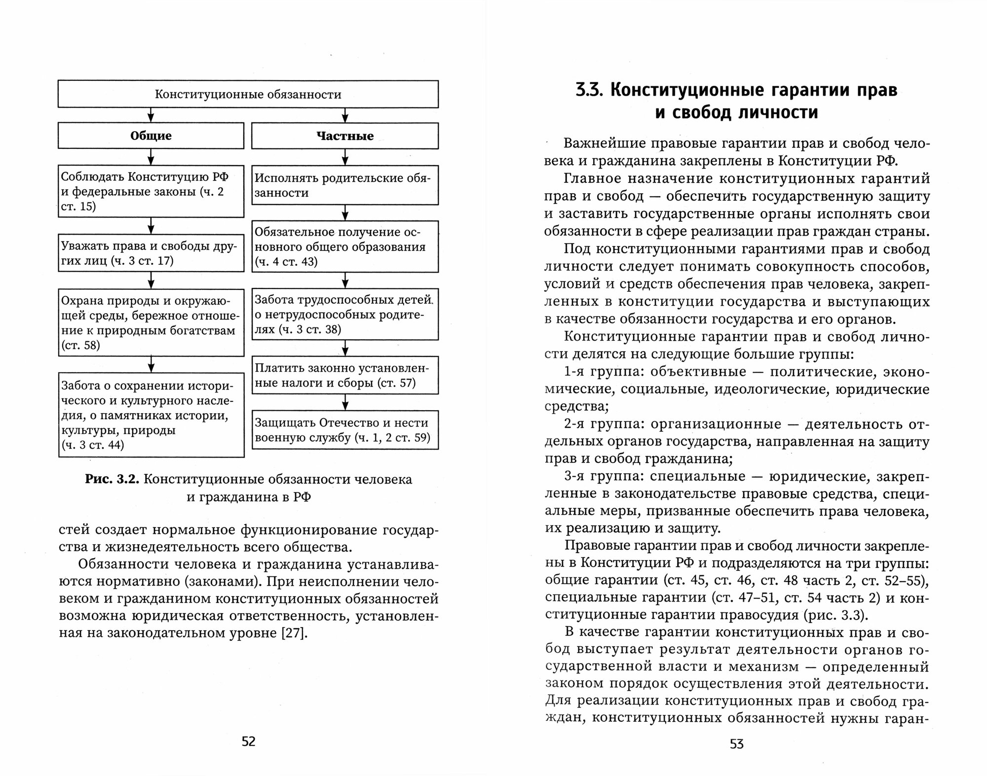 Правовое регулирование профессиональной деятельности. Учебное пособие. ФГОС - фото №2