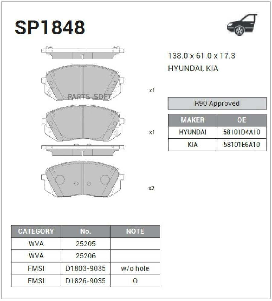 Колодки передние sangsin brake sp1848