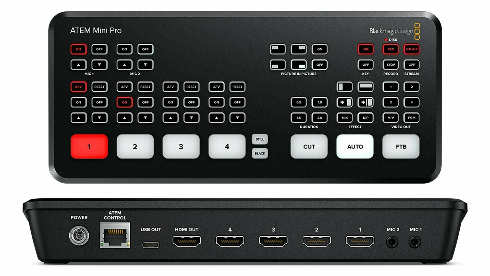 Видеозахват Blackmagic Atem Mini