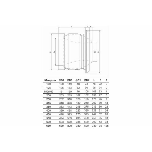 Ventart KV-250 Сопловый диффузор 4687202641635