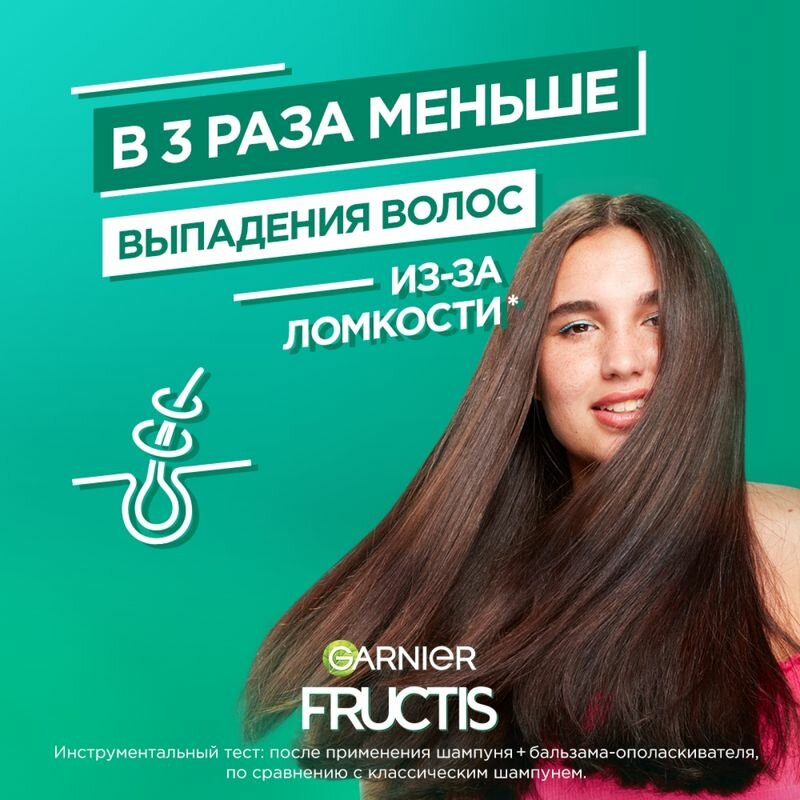 Шампунь Garnier Fructis Рост во всю cилу, для ослабленных волос, склонных к выпадению, 250 мл - фото №14