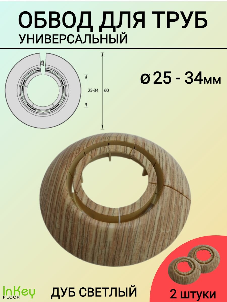 Прочая мебельная фурнитура IDEAL коричневый