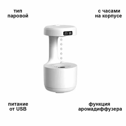 Антигравитационный увлажнитель воздуха 800 мл 312300₽