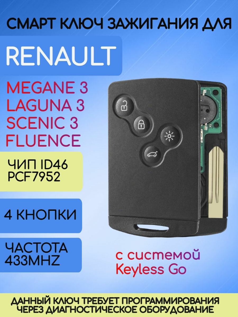 Карта ключ для Рено / Renault c 4 кнопками 433 МГц / ID46 PCF7952