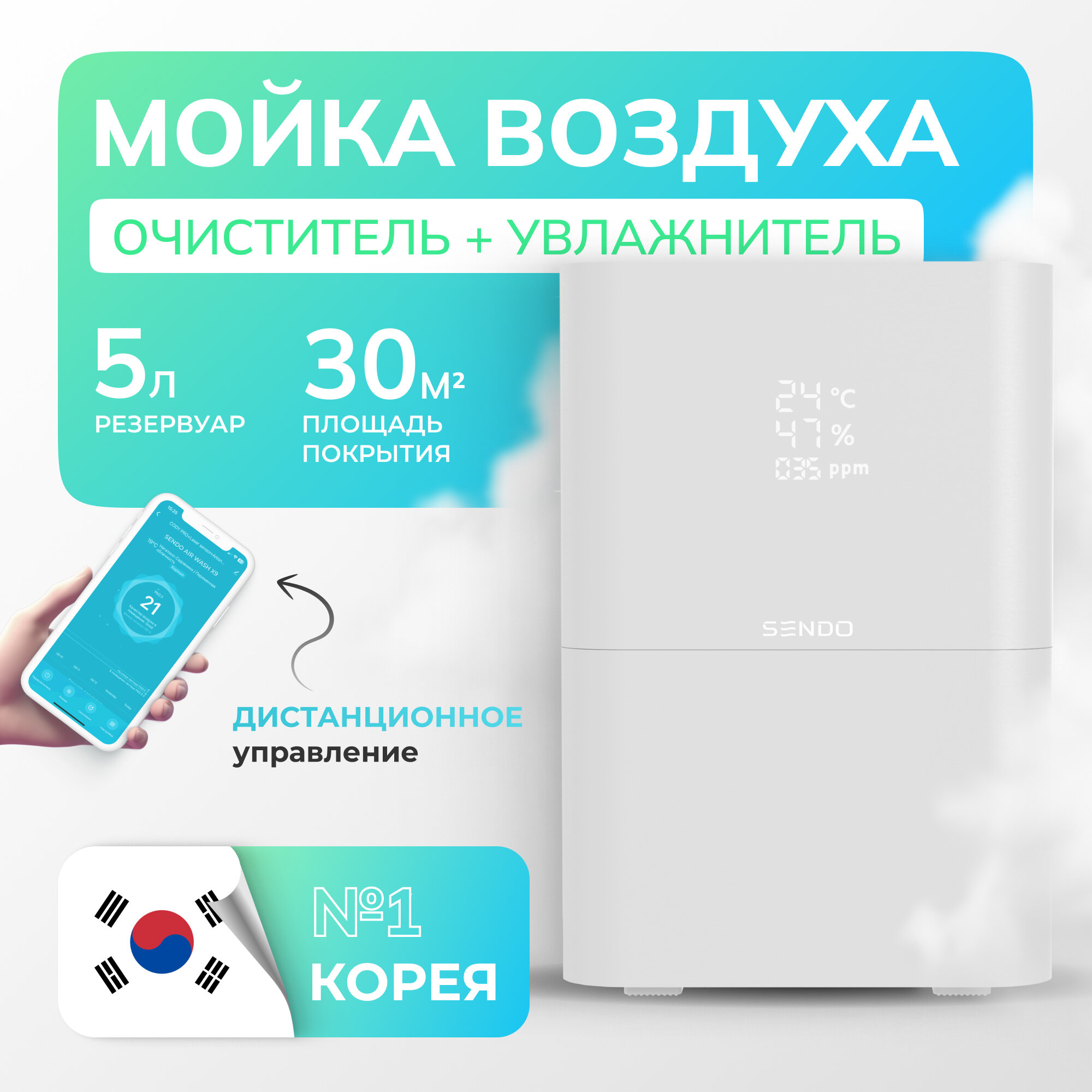 Умная мойка воздуха Sendo Air Wash X9, очиститель воздуха для дома, бесшумный, для аллергиков