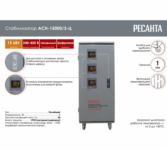 Стабилизатор напряжения РЕСАНТА АСН-15000/3-Ц