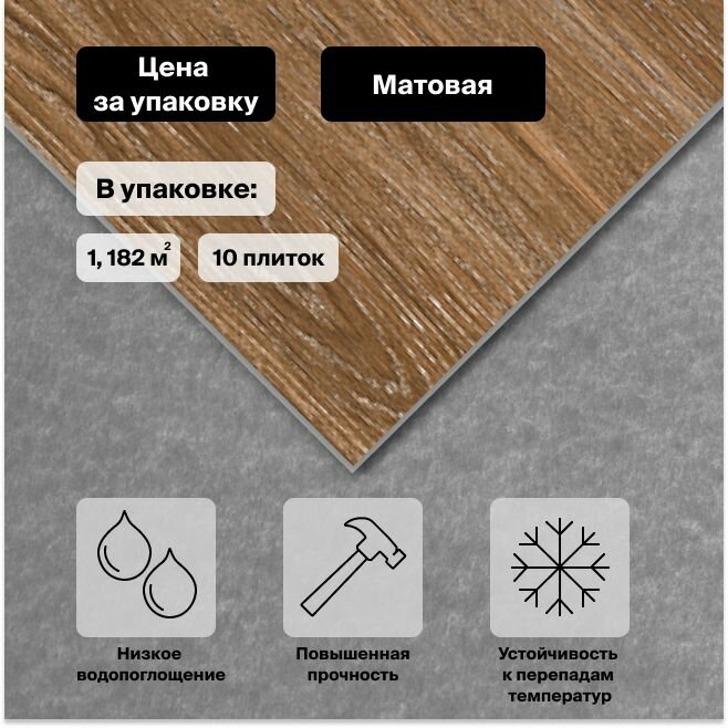 Monro Marrone Керамогранит коричневый 19,7х60 Mатовый Карвинг , упаковка 1.182 м2, в упаковке 10 плиток