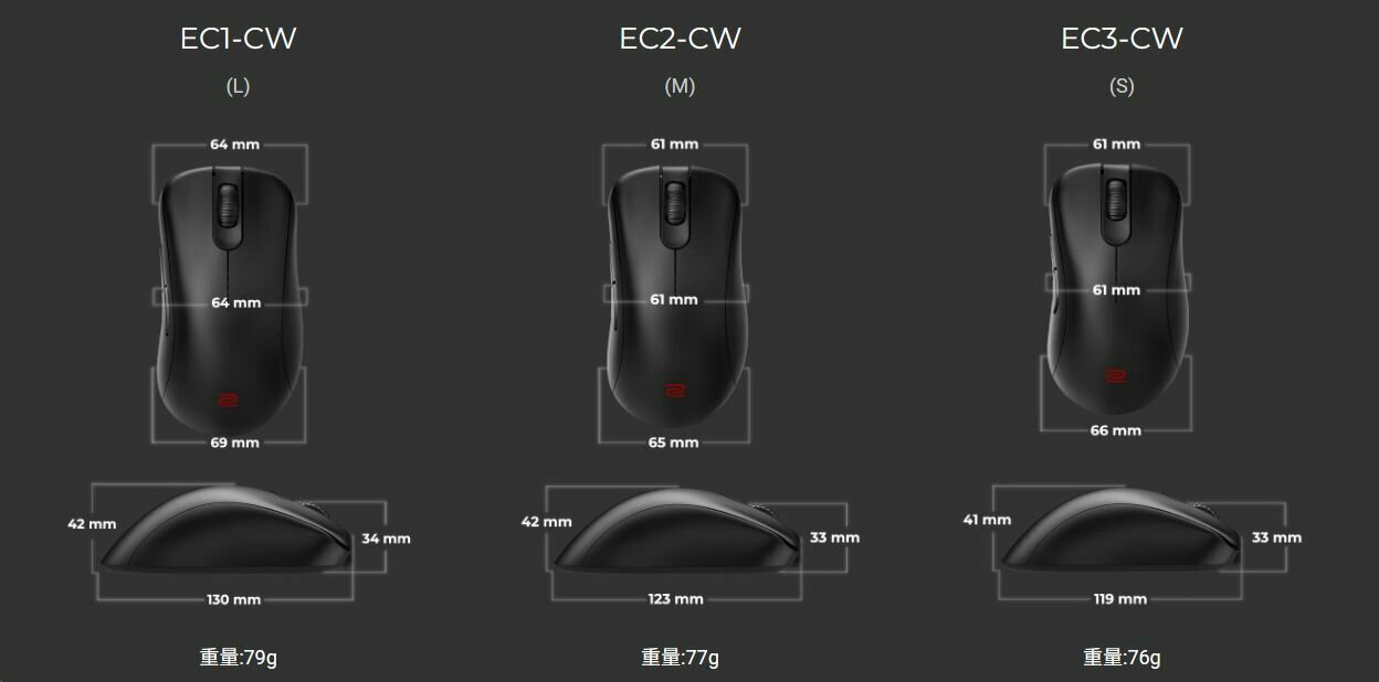 Zowie Игровая мышь беспроводная EC1-CW, черный — фото 1