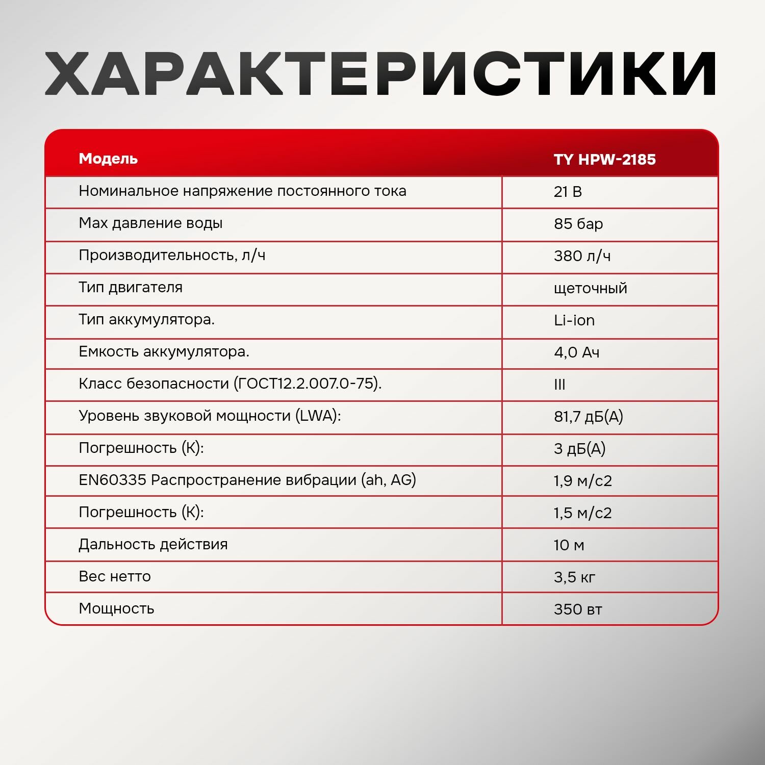 Изображение Мойка высокого давления аккумуляторная бесщеточная 6-в-1 беспроводная с пенообразователем TOOLYARD