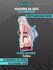 Наклейки на авто Аниме Тян Zero Two 02