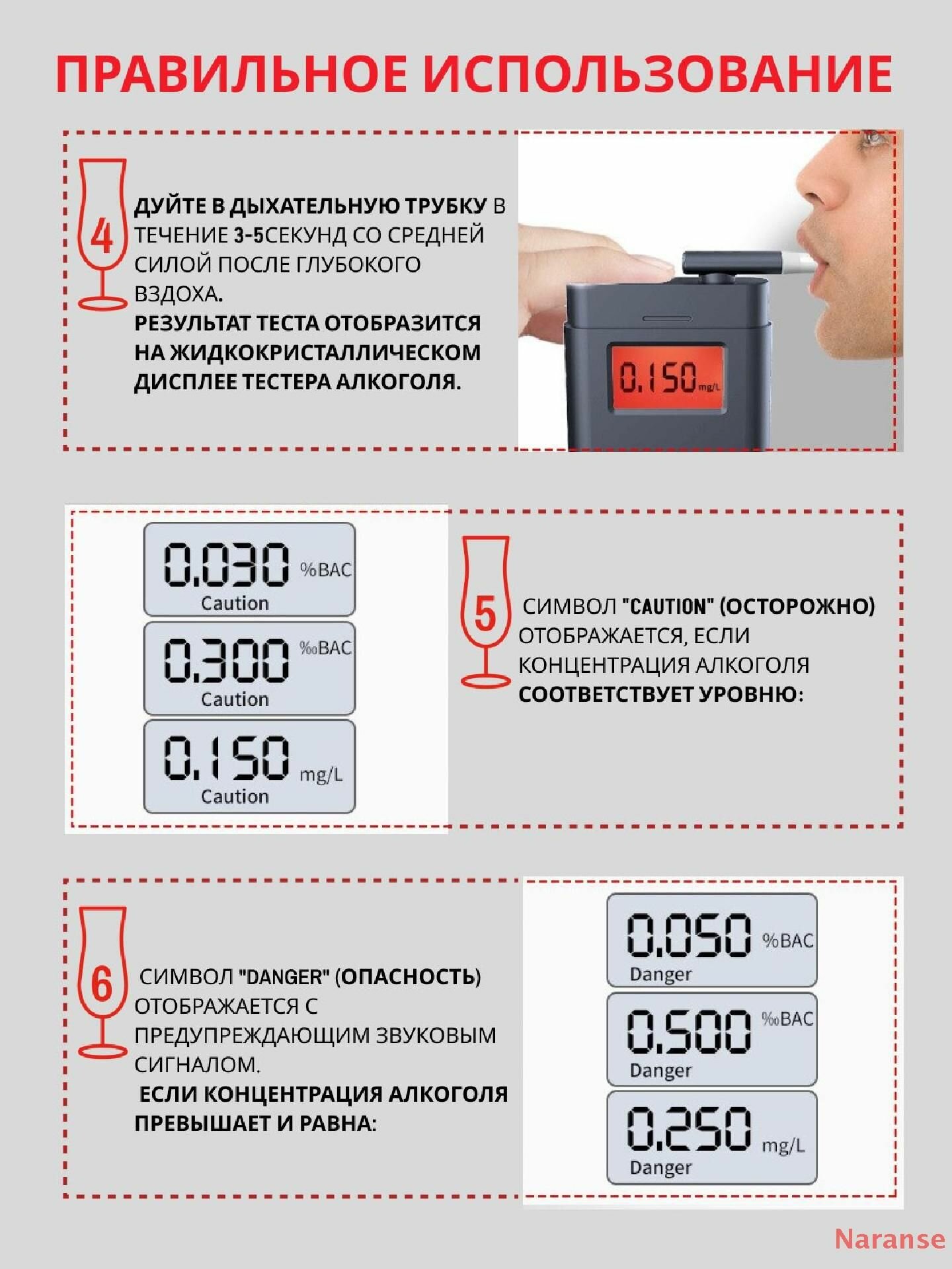 Картинки Алкотестер
