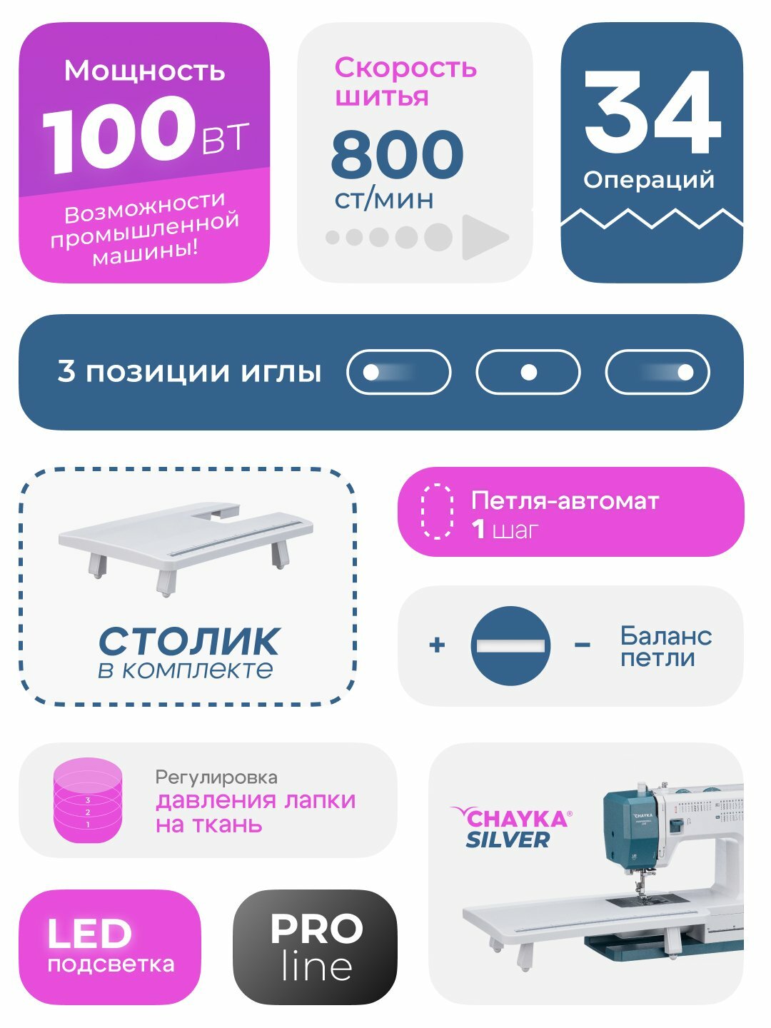 Швейная машина Chayka Silver, 34 операции, горизонтальный челнок, с нитевдевателем, серая — фото 1