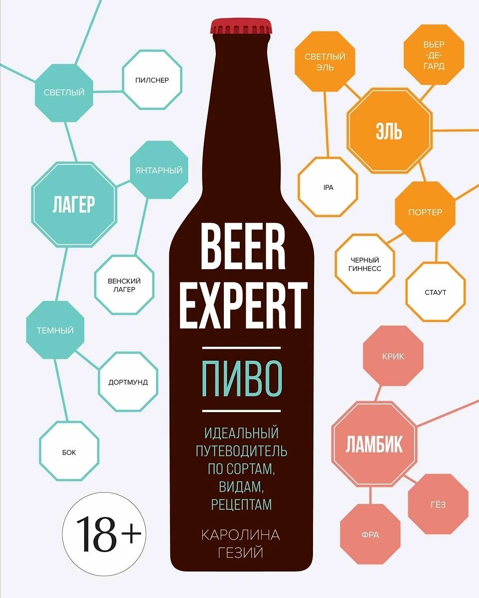 Книга Колибри Beer Expert. Пиво. Идеальный путеводитель по сортам, видам, рецептам. Гезий К, 2024 год