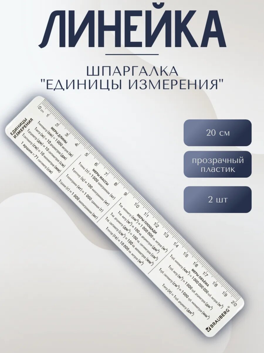 Линейки набор для школы 20 см со справочным материалом, 2 шт