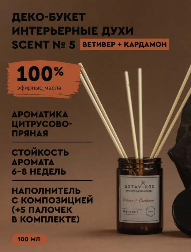 Интерьерные духи (диффузоры) Scent № 5. Ветивер + Кардамон.