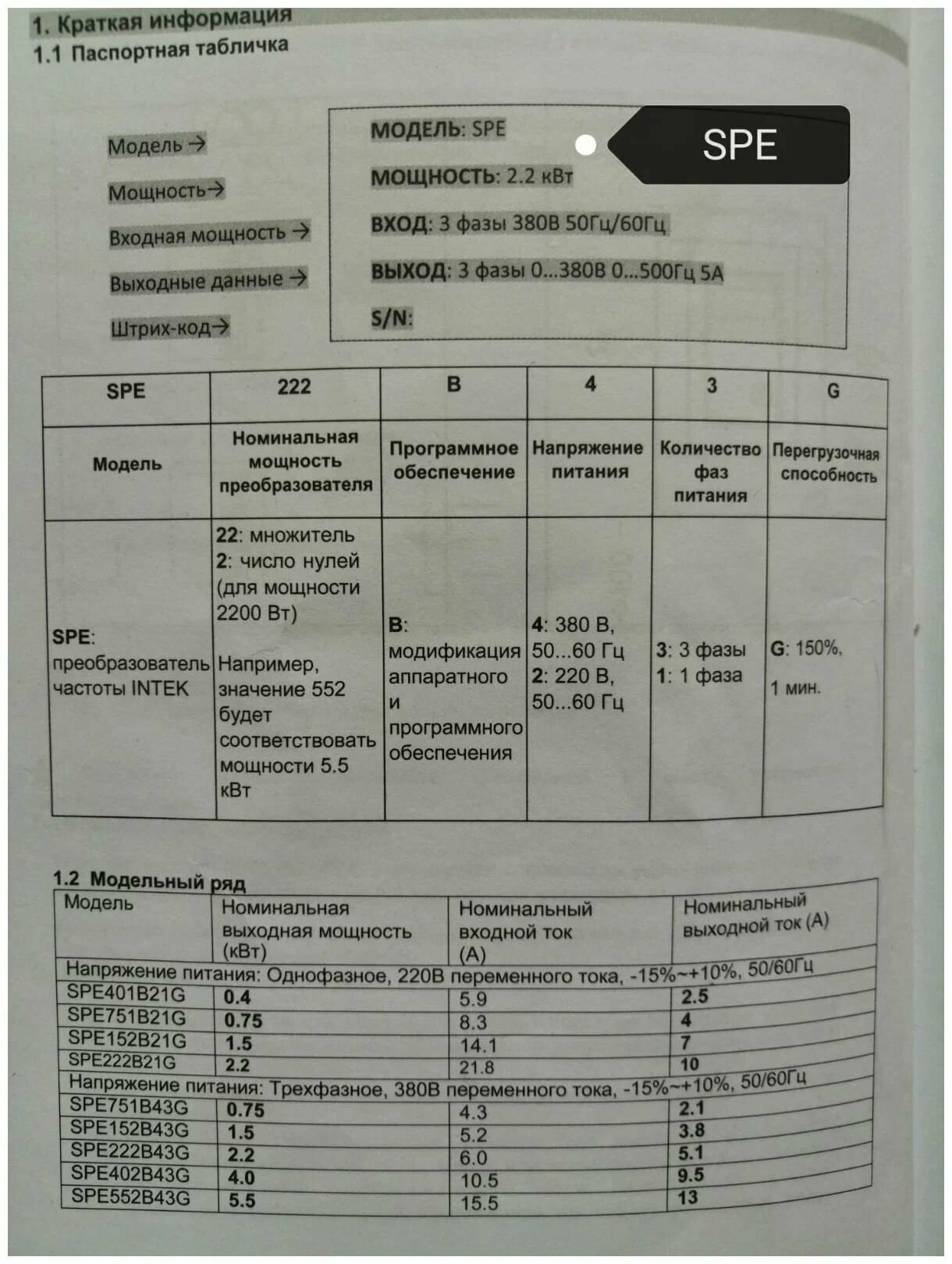 Частотный преобразователь 04 кВт 4A INTEK 220В Вход 1 Фаза Выход 3 Фазы 220В