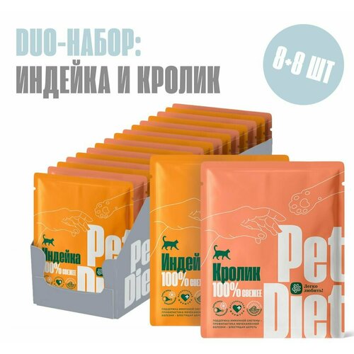 Дуо набор натурального корма из индейки и кролика Pet Diet, 16 пакетиков по 160 гр