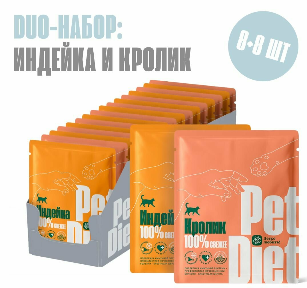 Дуо набор натурального корма из индейки и кролика Pet Diet, 16 пакетиков по 160 гр