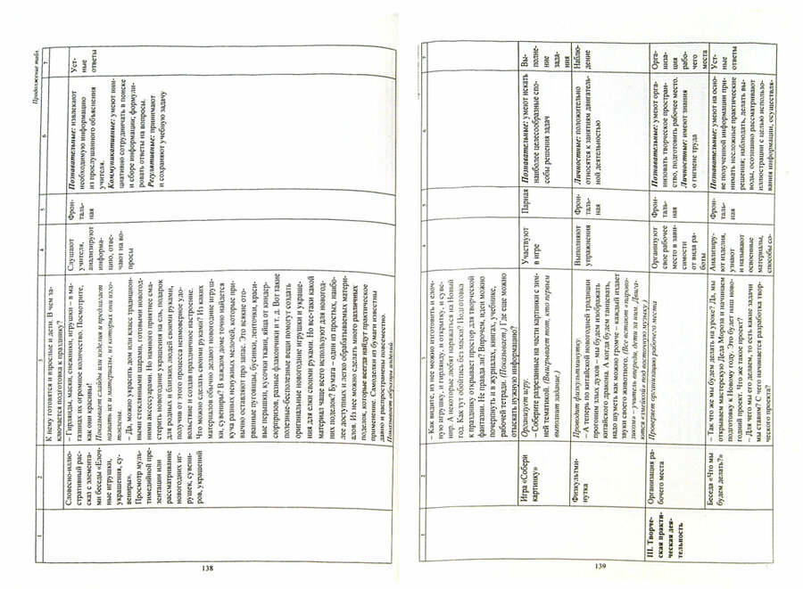 Технологическая карта урока 4 класса English 4 В.П.Кузовлева Тема урока: Урок 4.