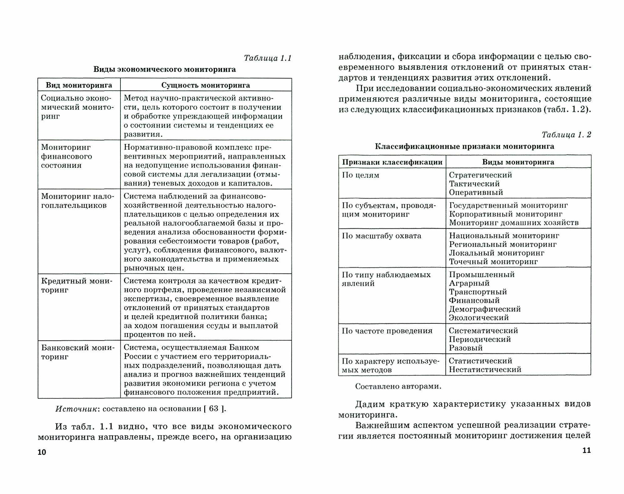 Диагностика и мониторинг экономической безопасности страны - фото №9