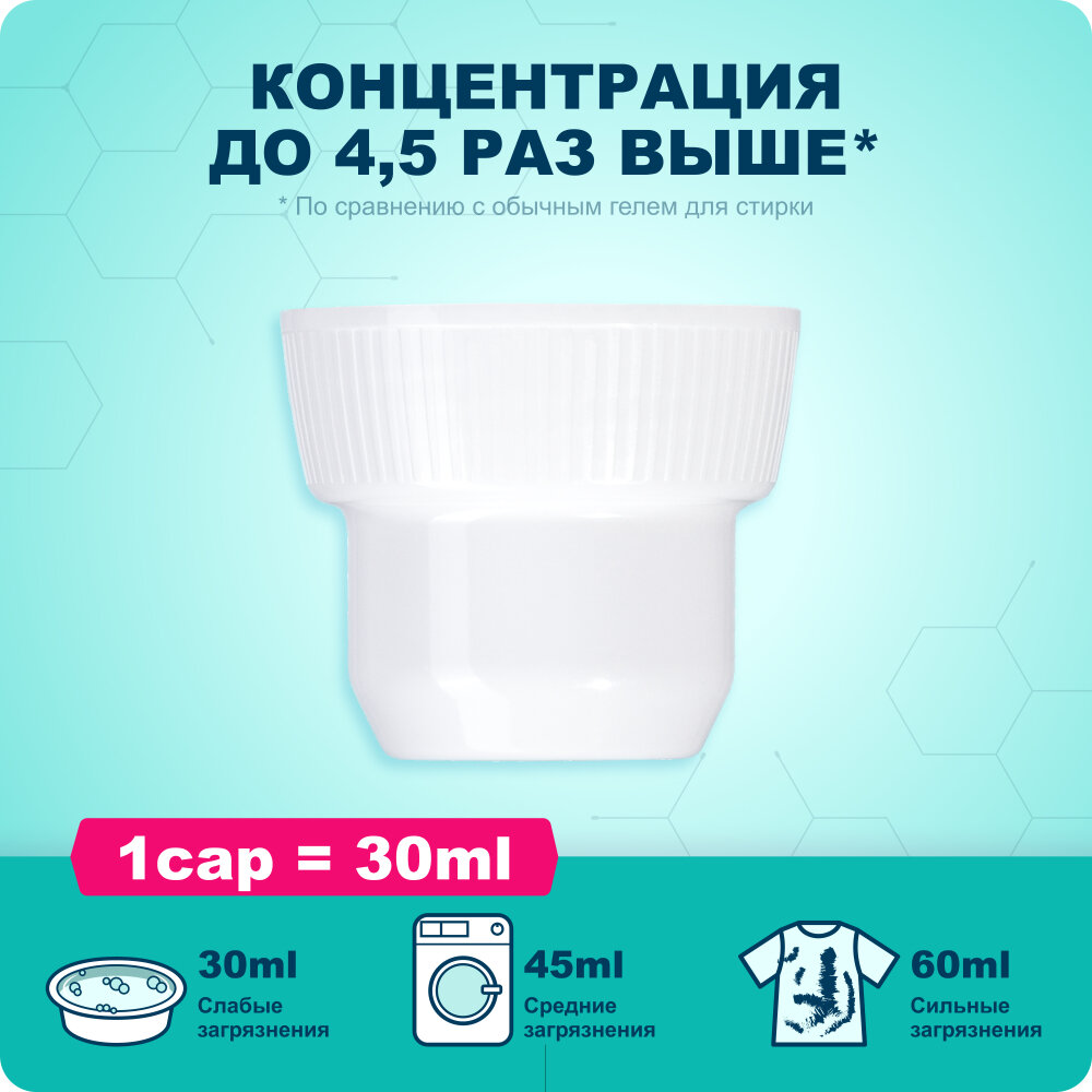 OTTAKU 5in1 EFFECT Концентрированный гель для стирки цветного белья с технологией защиты цвета, 2 л