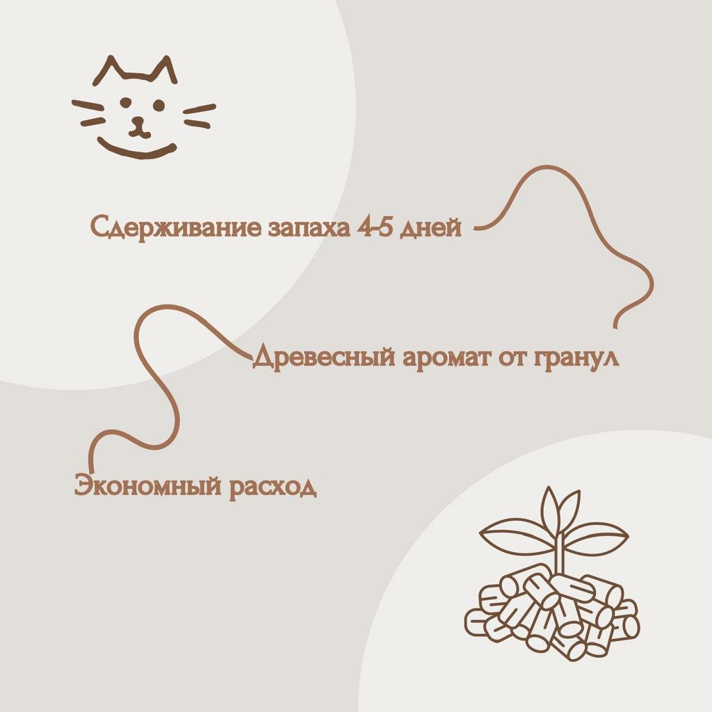 Наполнитель для кошачьего туалета древесный, смываемый для домашних животных 15 кг 55 литров — фото 1