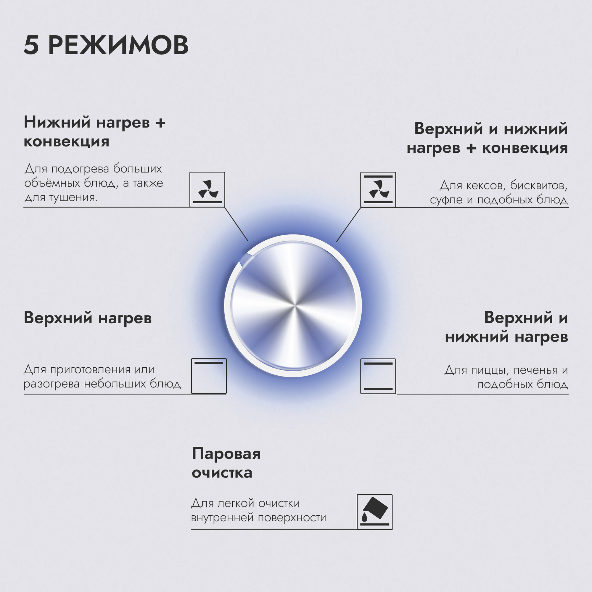 Духовой шкаф электрический встраиваемый 60см бежевый / 5 режимов (конвекция) / DELVENTO V6ER16001 / пароочистка / подсветка / таймер 90 мин / двойное стекло LOW-E / стандартный + круглый противень / автоотключение / 3 года гарантии /