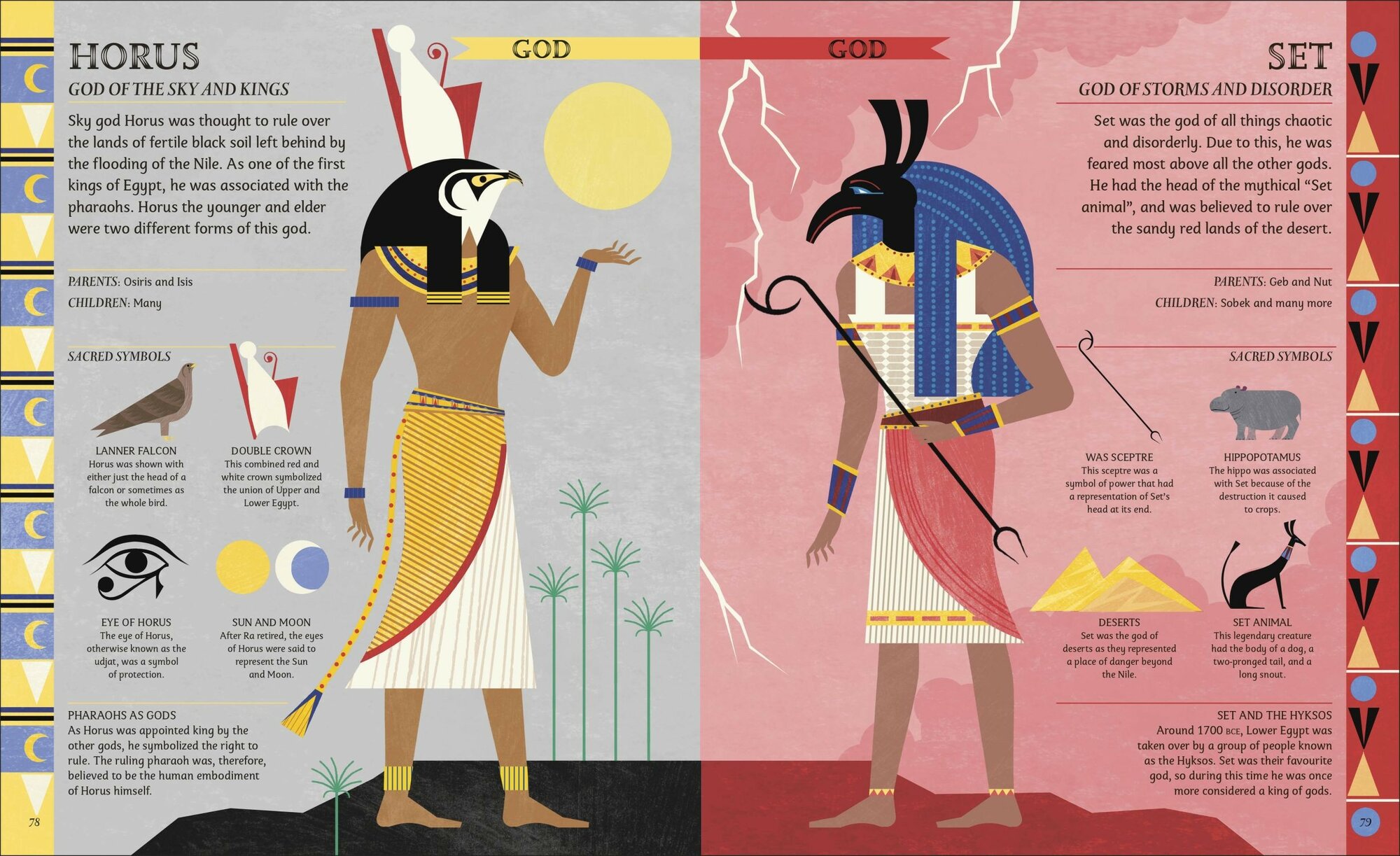 Egyptian Myths. Meet the Gods, Goddesses, and Pharaohs of Ancient Egypt / Menzies Jean / Книга на Английском - фото №5