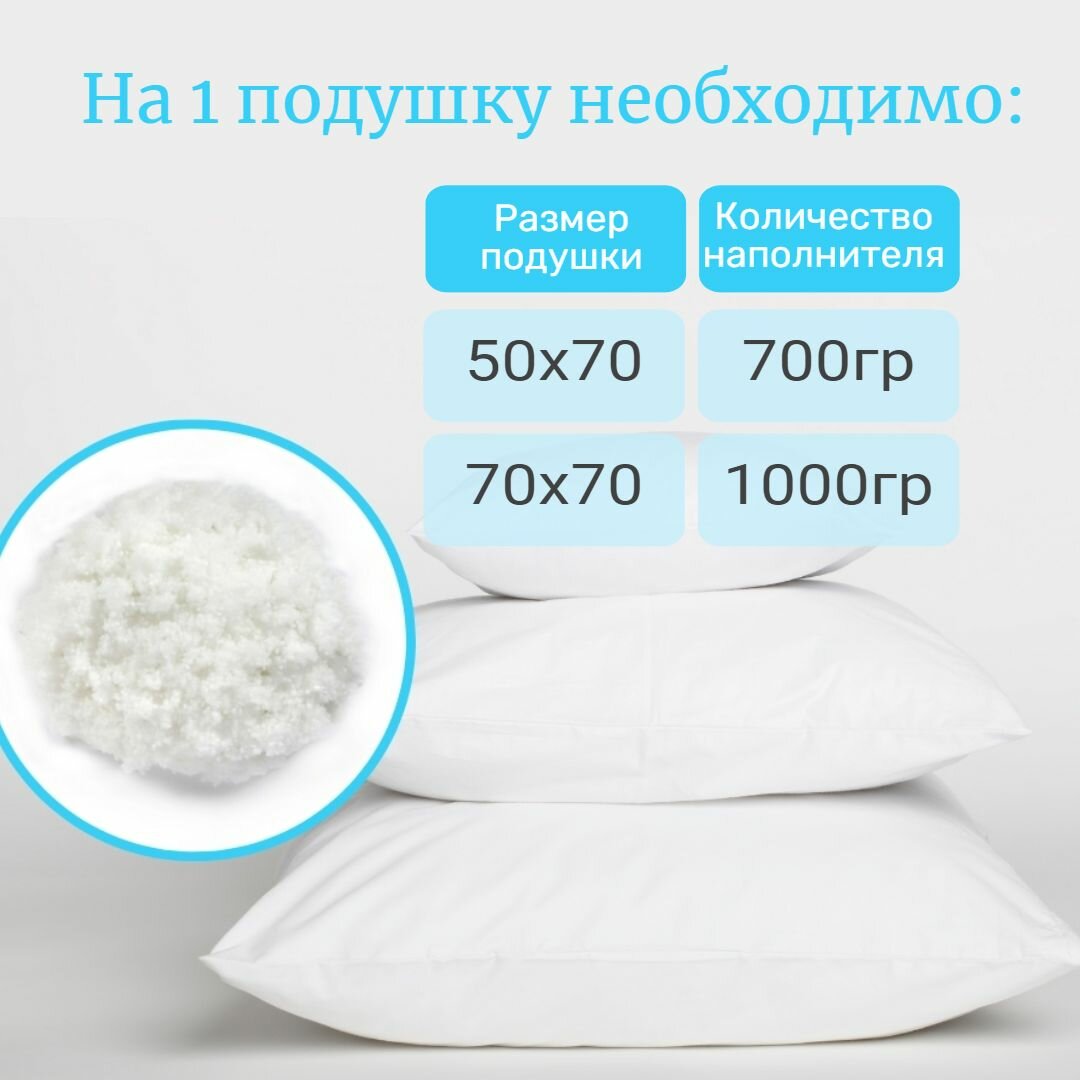 Лебяжий пух сорт Высший наполнитель для подушек одеял одежды игрушек 1 кг — фото 1