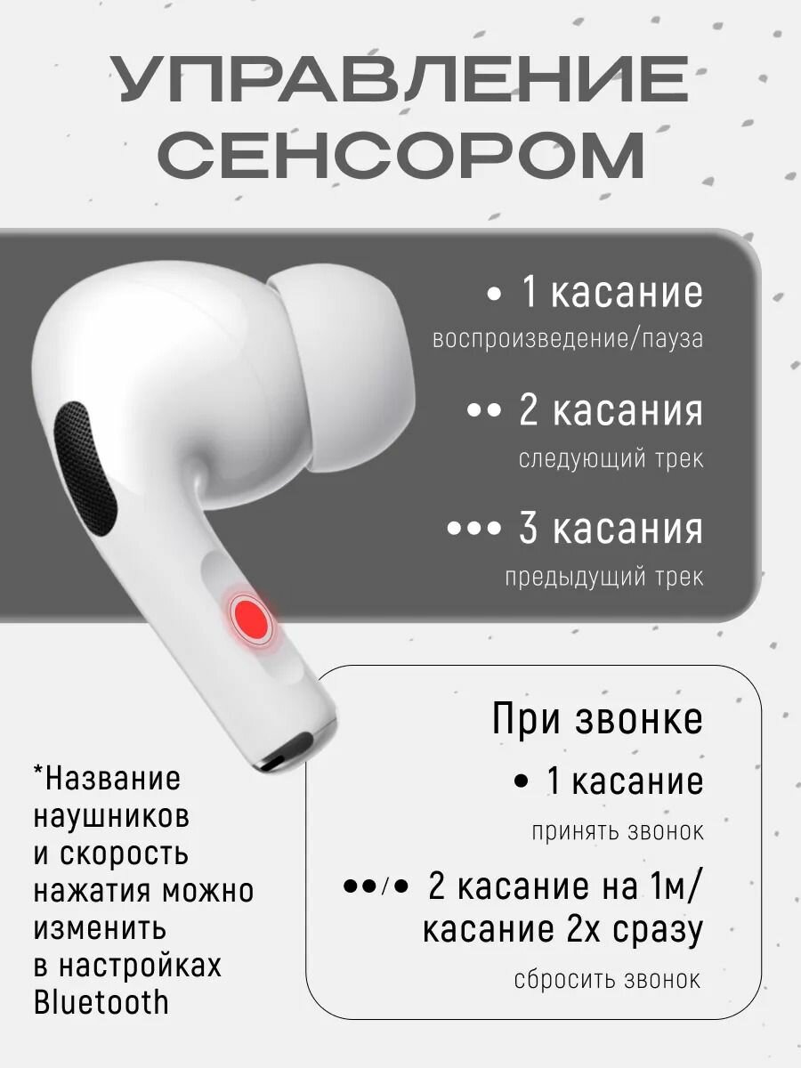 Наушники беспроводные IDDQD A.Pods PRO 2, чехол, блок, до 30 ч, IPX4, белые — фото 11