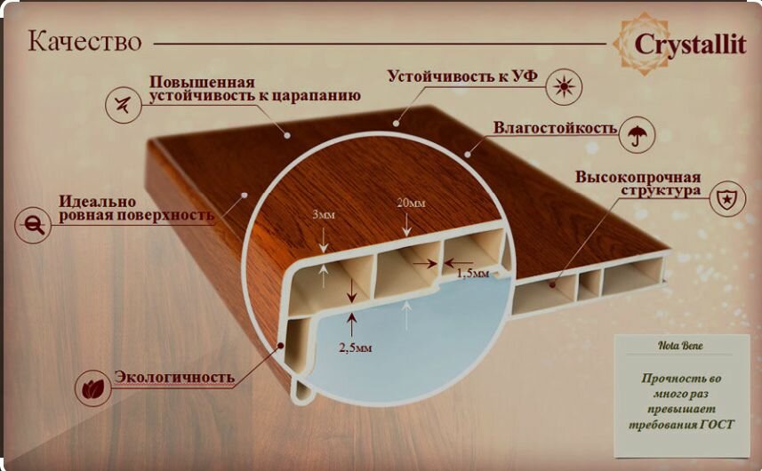 Подоконник премиум класса Кристаллит Белый матовый 1500мм*350 мм (торцевые заглушки в подарок!))