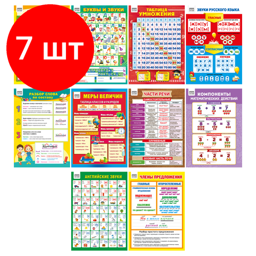 Комплект 7 шт, Набор обучающих плакатов ТРИ совы 
