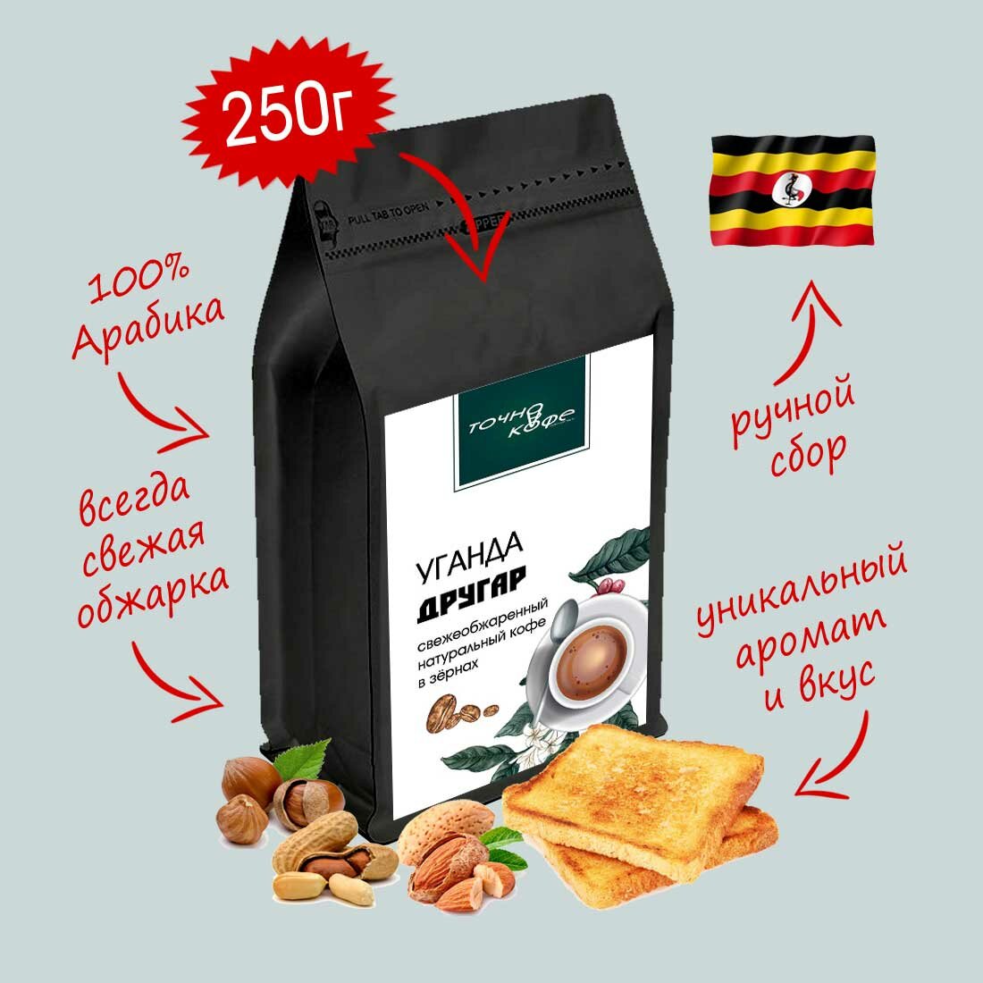 Кофе свежей обжарки в зёрнах Арабика Уганда Другар 250г.