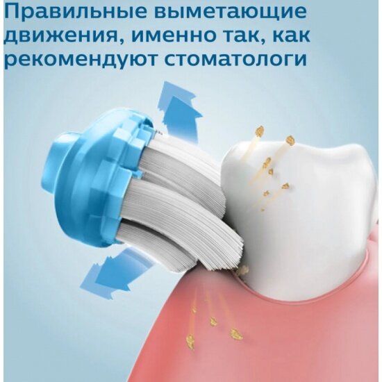 Обзор: Зубная щётка электрическая Philips HX6352/42 Sonicare For Kids
