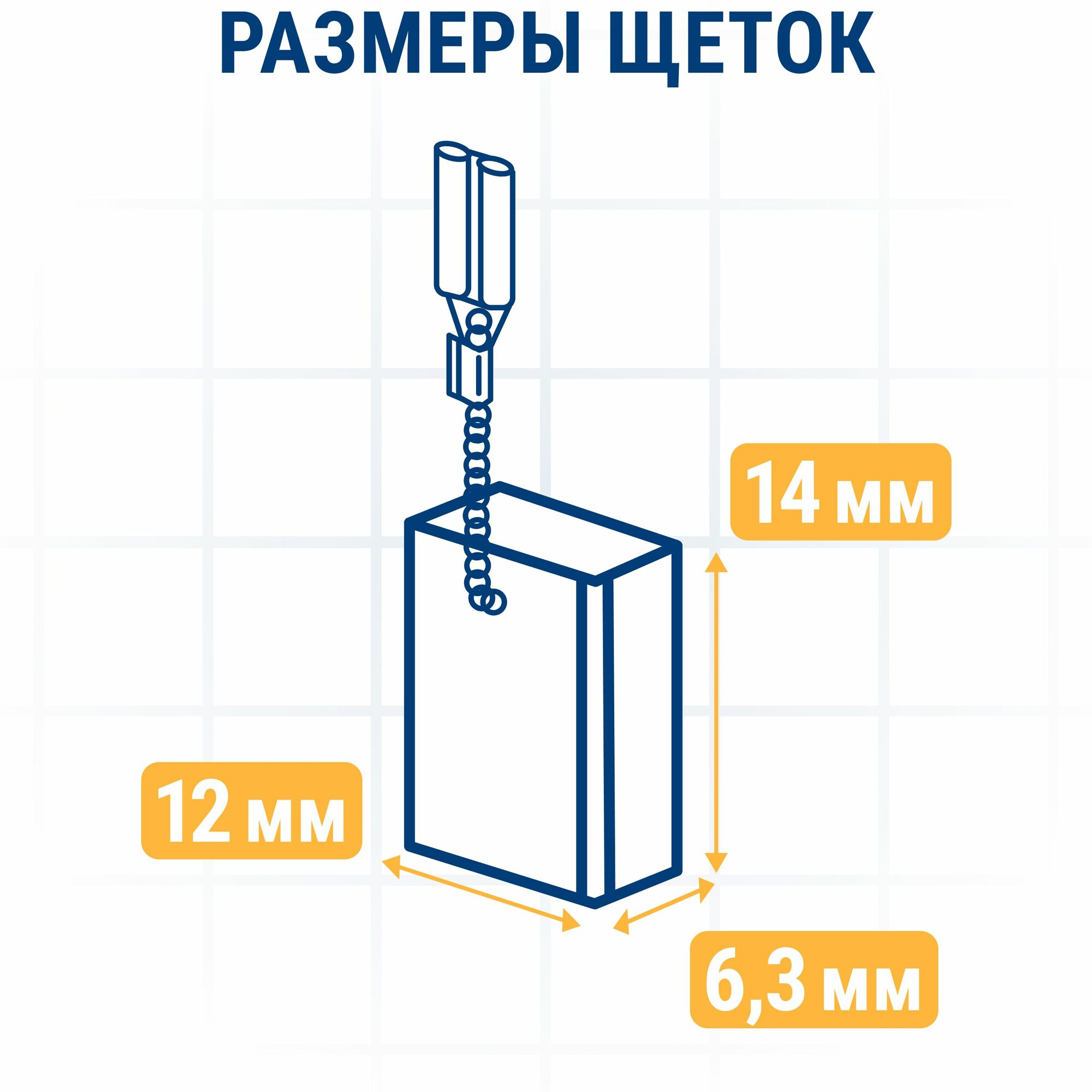Щетки угольные/графитовые ПРАКТИКА для DeWALT (аналог N421362) 6,3x12x14 мм, автостоп, 2 шт — фото 1