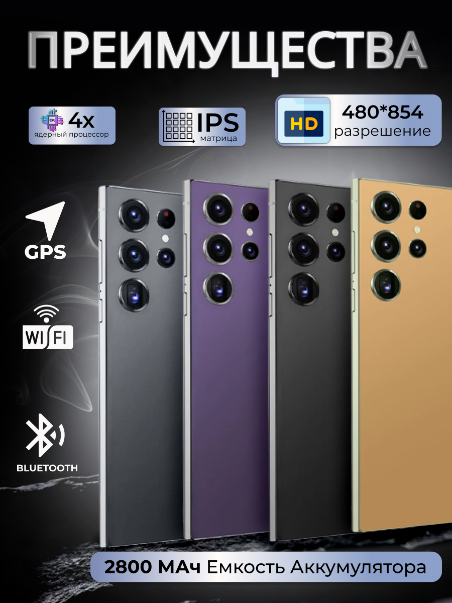 Смартфон Lingbo G24 ultra mini 2+32 Gb черный — фото 1