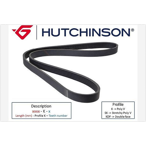 HUTCHINSON 1051 SK 7 ремень ручейковый 7pk1051 Renault (Рено) duster 2.0