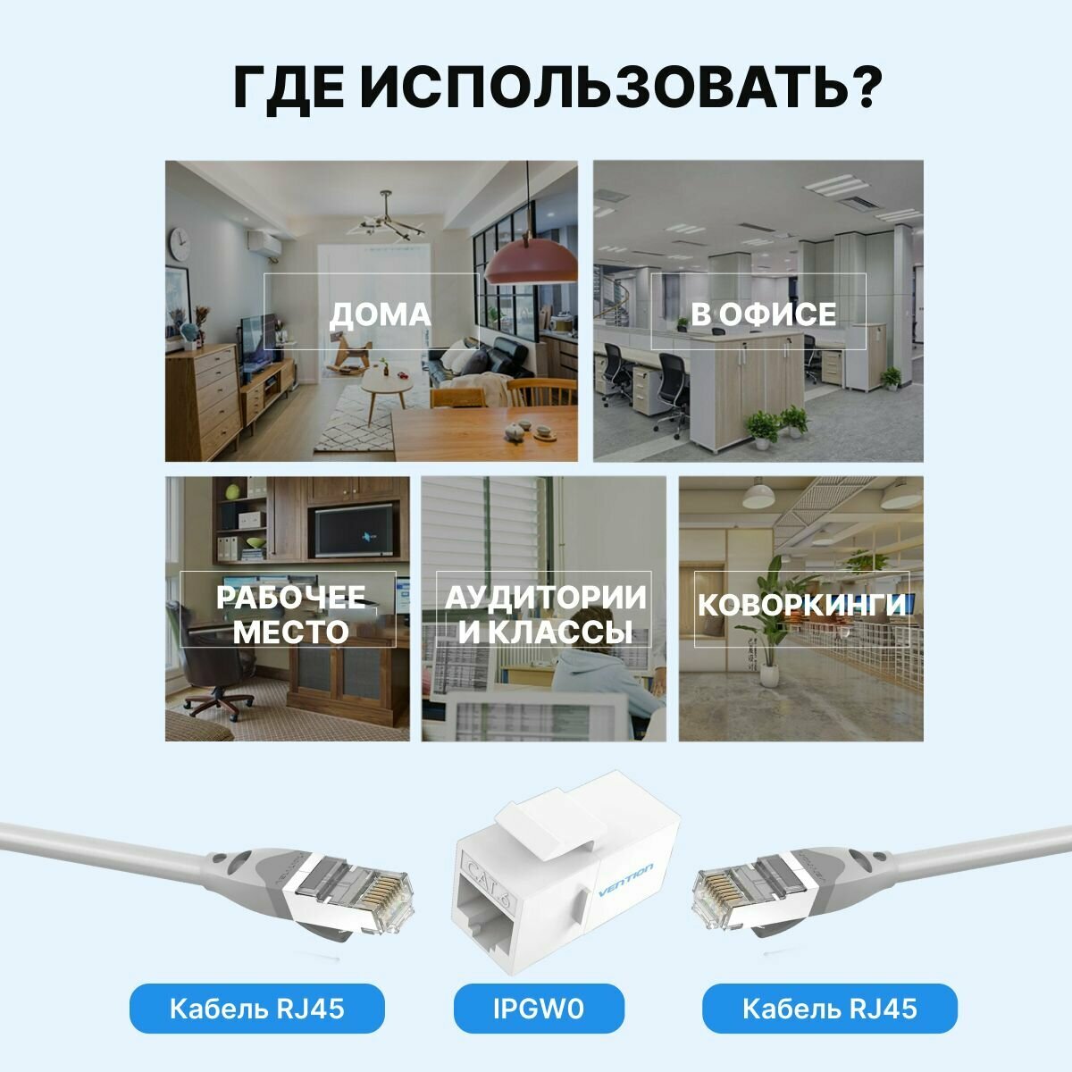 Соединитель RJ45 F / RJ45 F (мама/мама) 8p8c кат. 6, удлинитель для соединения двух патч-кордов Vention для кабеля rj45/rj45 арт. IPGW0 — фото 1